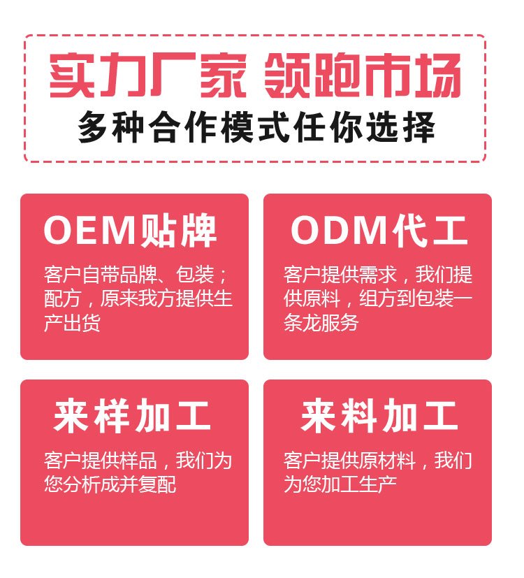 婦科凝膠貼牌廠家，多種合作模式任你選擇