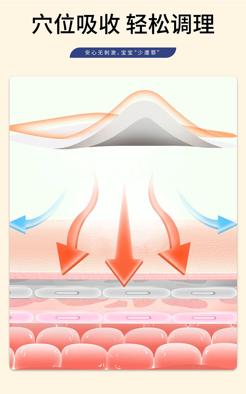 小兒感冒貼穴位吸收輕松調(diào)理